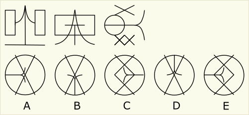 Question Four