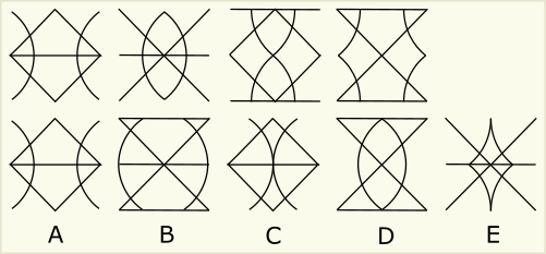Question Forty-Three
