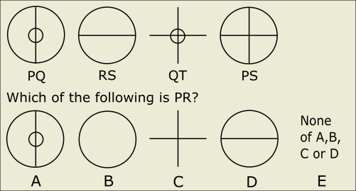 Question Forty-Nine